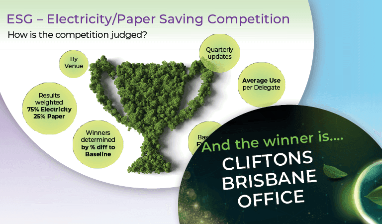 Cliftons Brisbane wins electricity/paper saving competition
